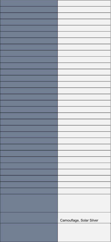 Camouflage, Solar Silver